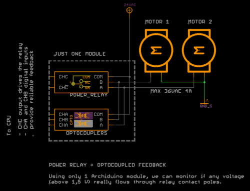 Archiduino - Power Relay + Optocoupled Feedback